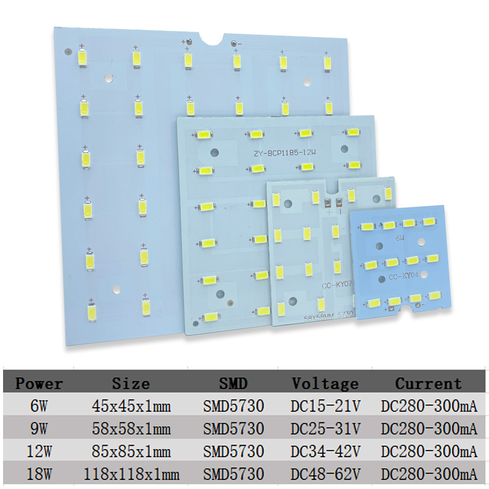 6W 9W 12W 18W LED Ceiling Ligh - Candle Wick ulasan dan harga