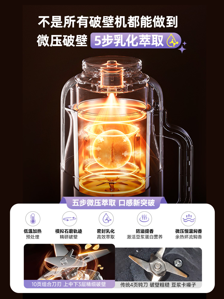 DAEWOO New Broken Wall Soybean - Soy Wax ulasan dan harga